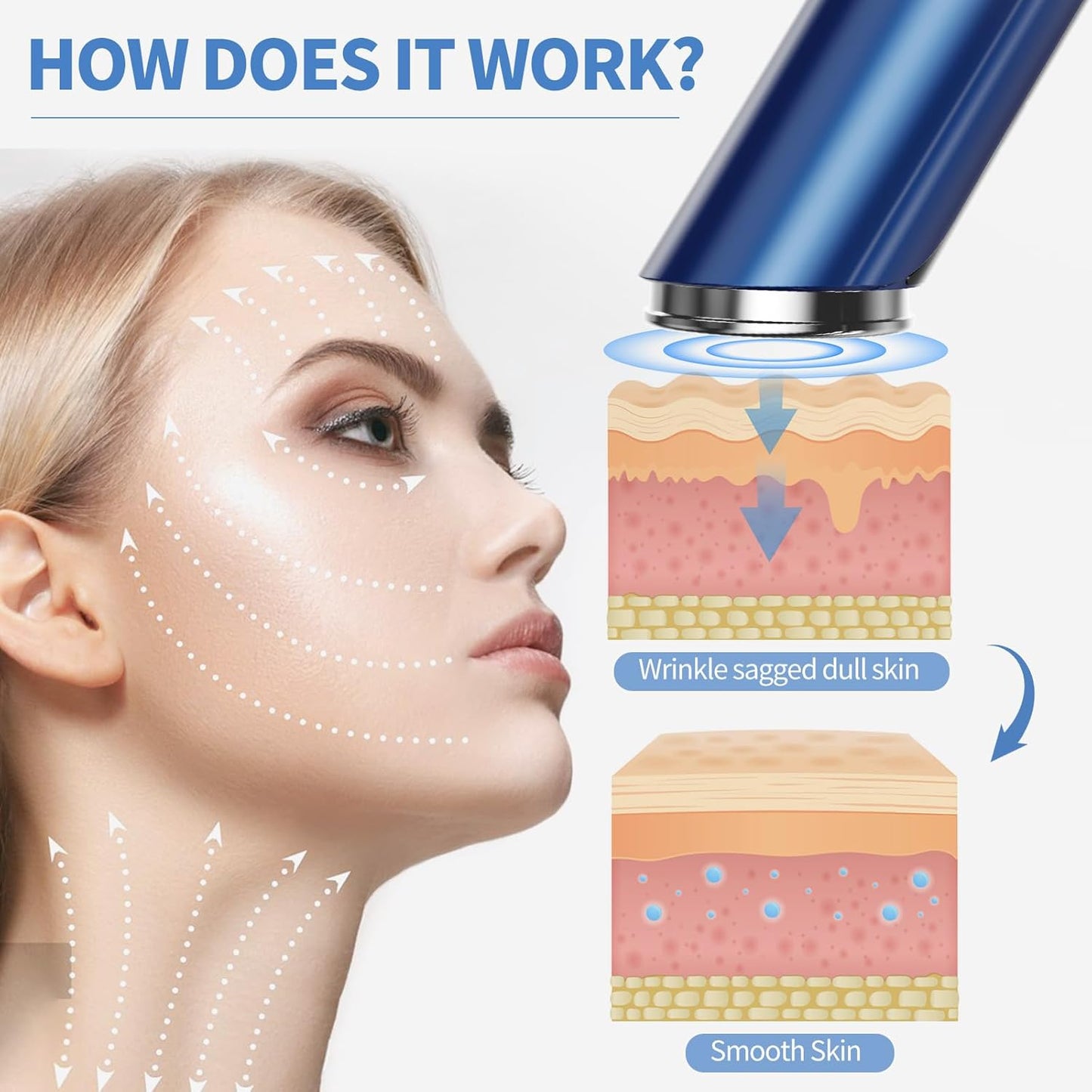 Toneé™ - 6-in-1 EMS Beauty Device