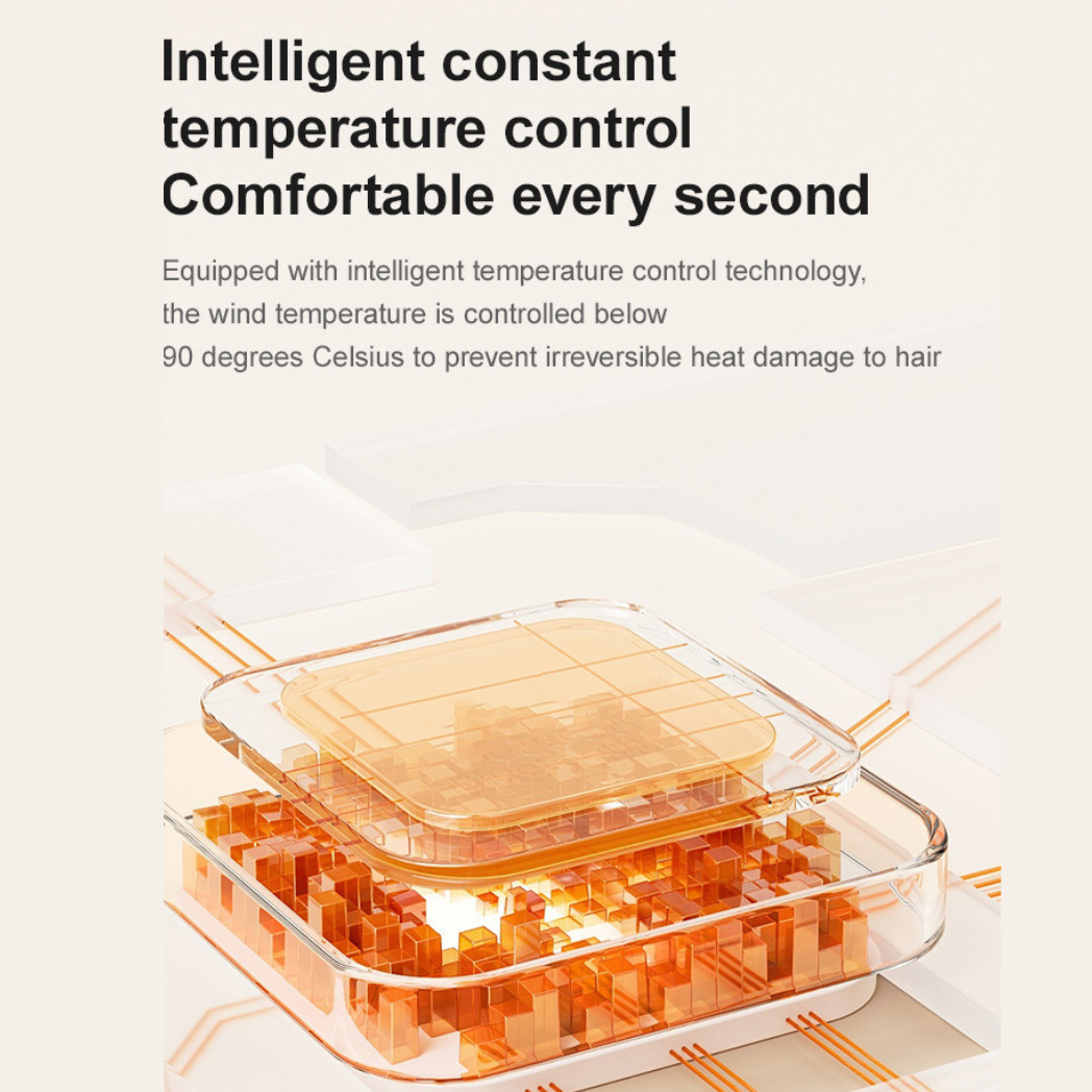 BlowGenius™ - Hot Air Comb