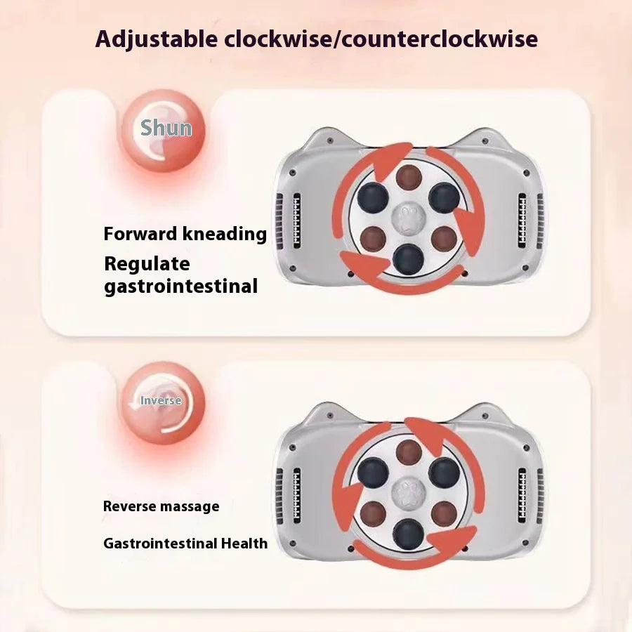 CoreRelix™ - Abdominal Massager Belt